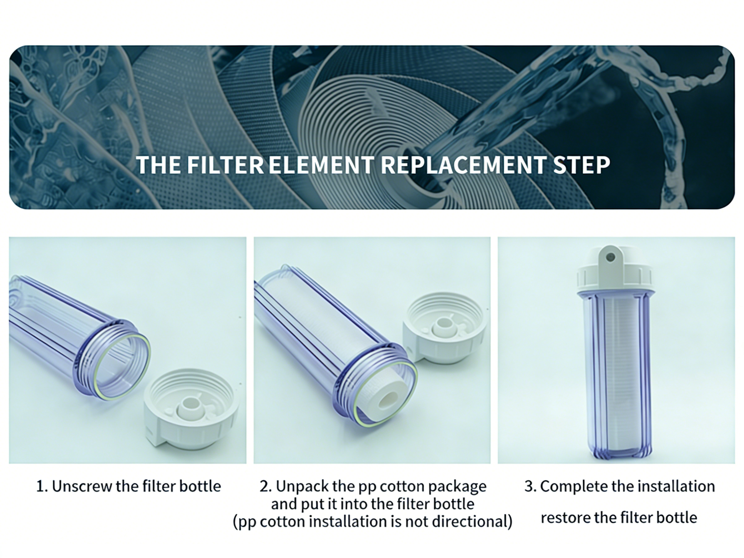 PP Polypropylene Filter Cartridge